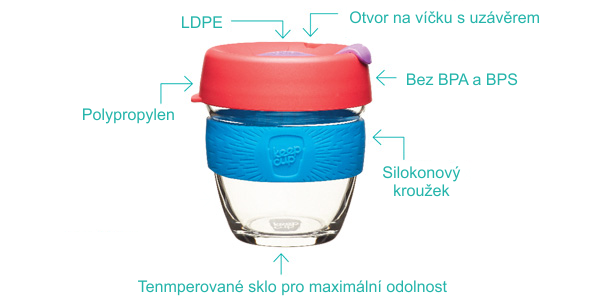 KeepCup Brew